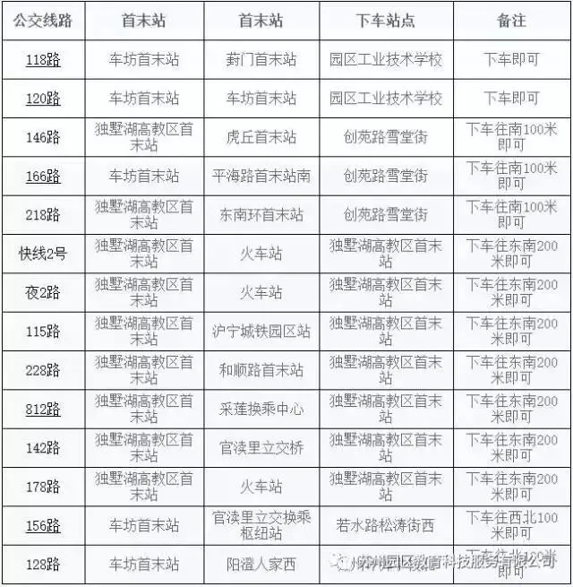 篮球训练视频教学软件下载大全安卓_1